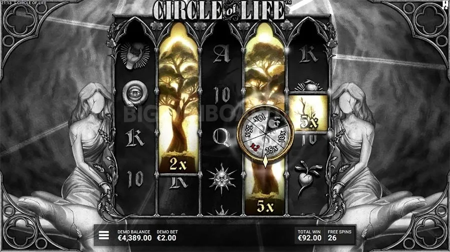 sbet How Slot Machines Work