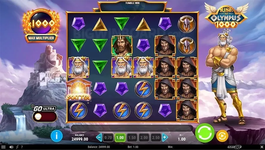 Exciting new slot game on sbet with vibrant graphics